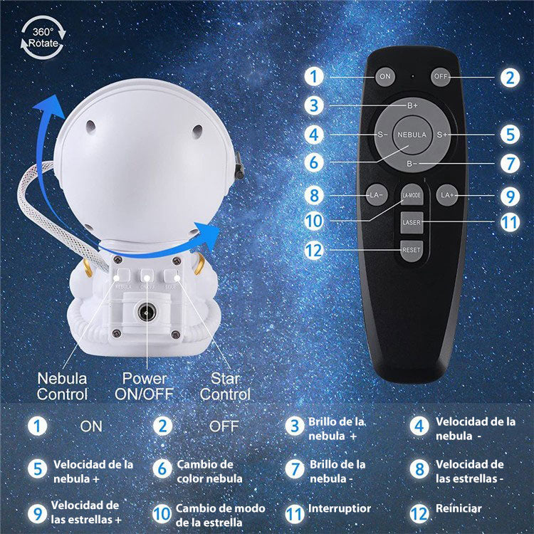 Mini Astronauta Proyector de Estrellas y Nebulosa Ajustable 360º y Desmontable + Control Remoto